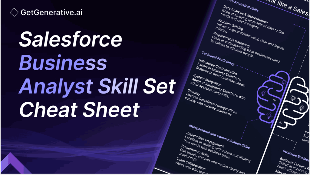 Salesforce Business Analyst Skill Set Cheat Sheet