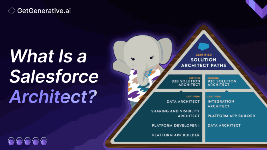 What Is a Salesforce Architect