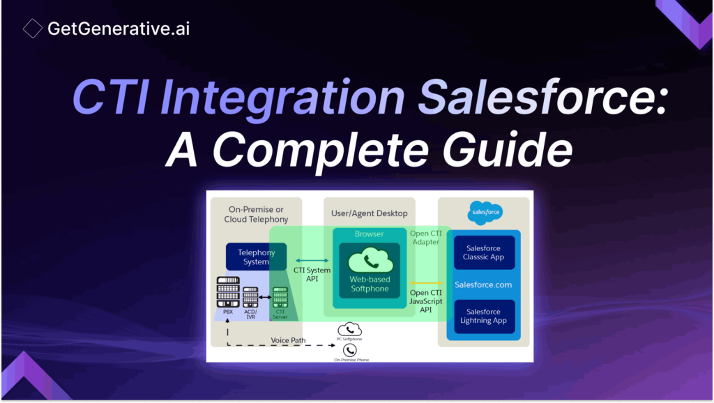 CTI Integration Salesforce: A Complete Guide