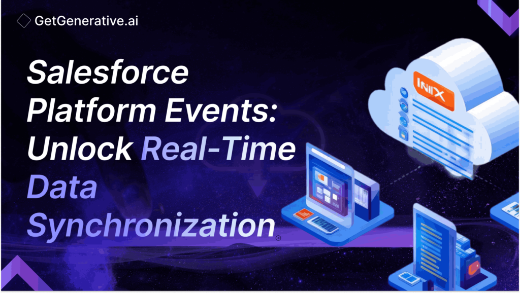 Salesforce Platform Events Unlock Real-Time Data Synchronization