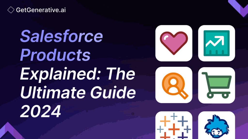 Salesforce Products Explained The Ultimate Guide 2024