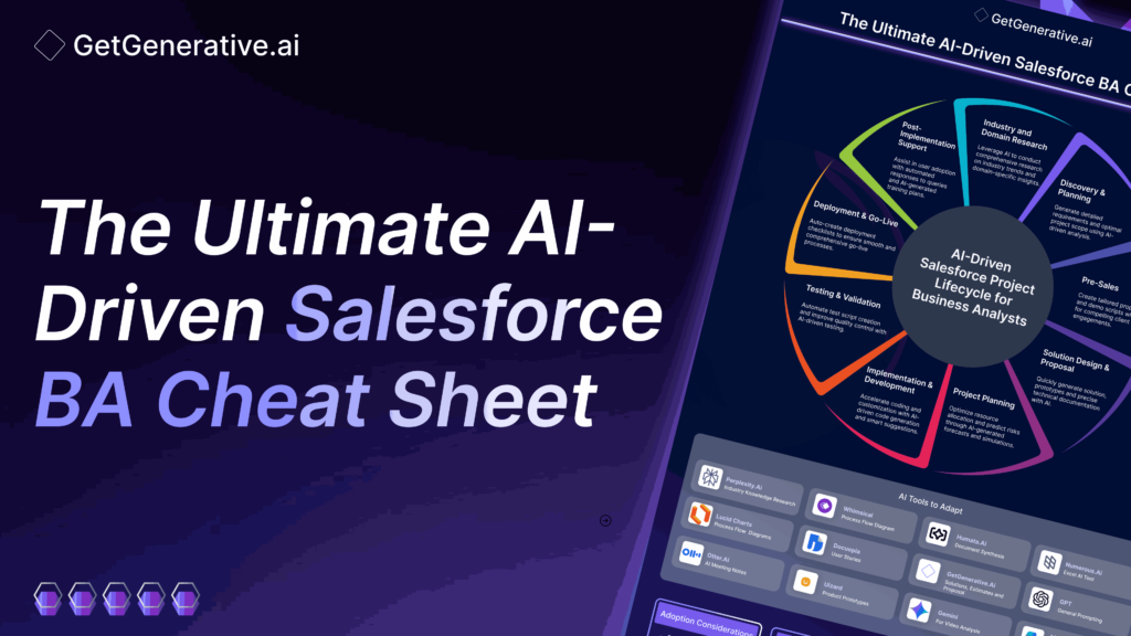 The Ultimate AI-Driven Salesforce BA Cheat Sheet 2024