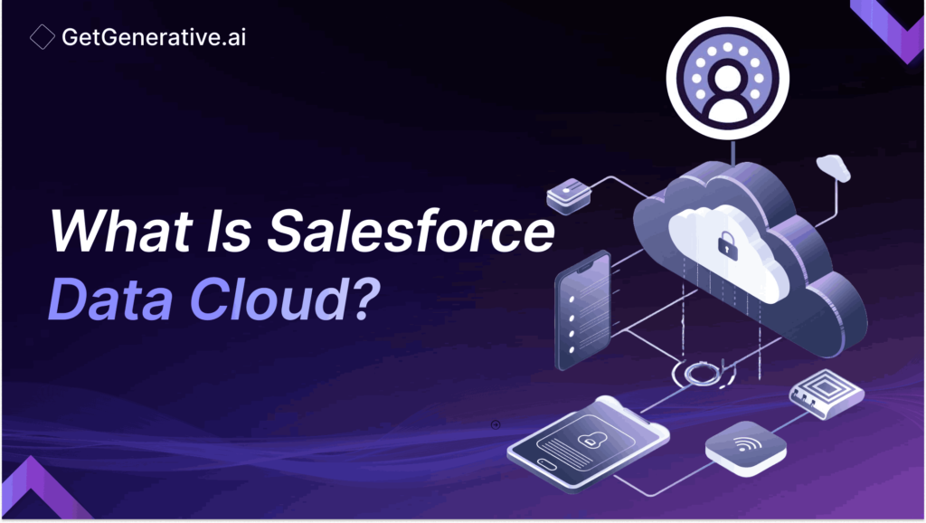 What Is Salesforce Data Cloud?