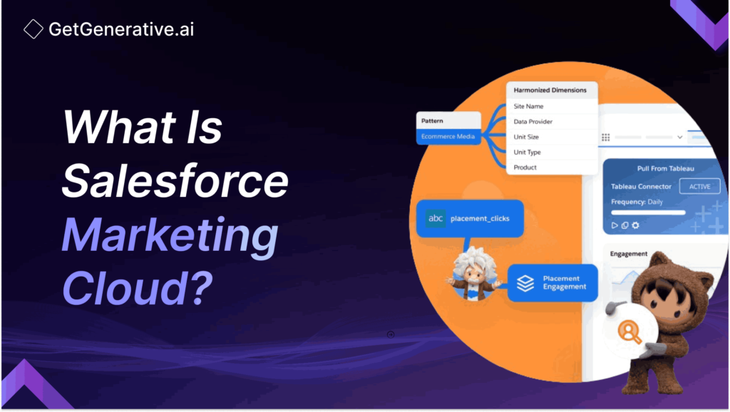 What Is Salesforce Marketing Cloud?