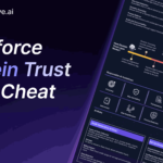 Salesforce Einstein Trust Layer Cheat Sheet