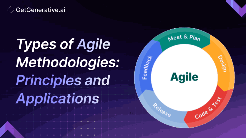 Types of Agile Methodologies: Principles and Applications