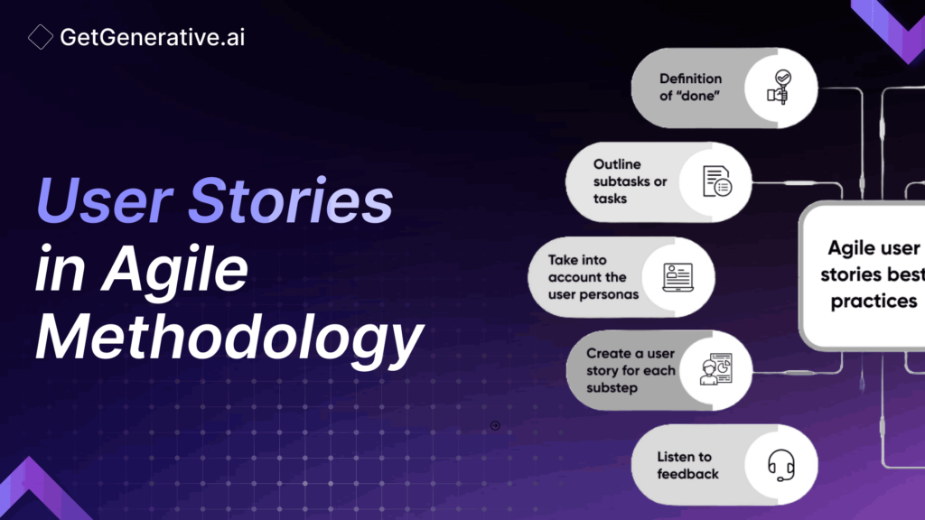 User Stories in Agile Methodology