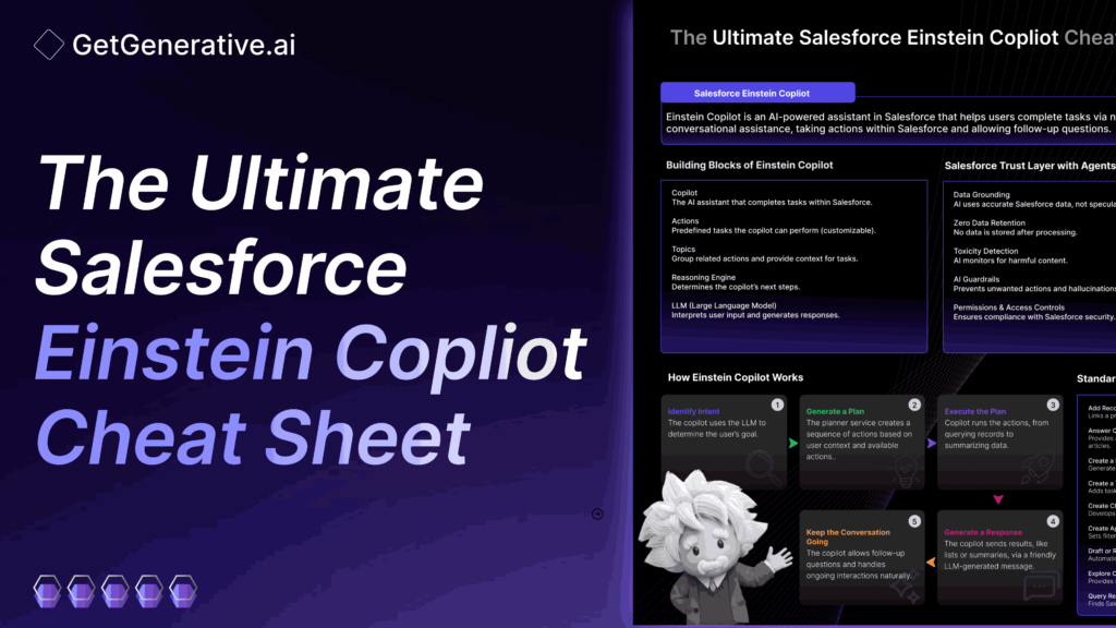 The Ultimate Salesforce Einstein Copliot Cheat Sheet