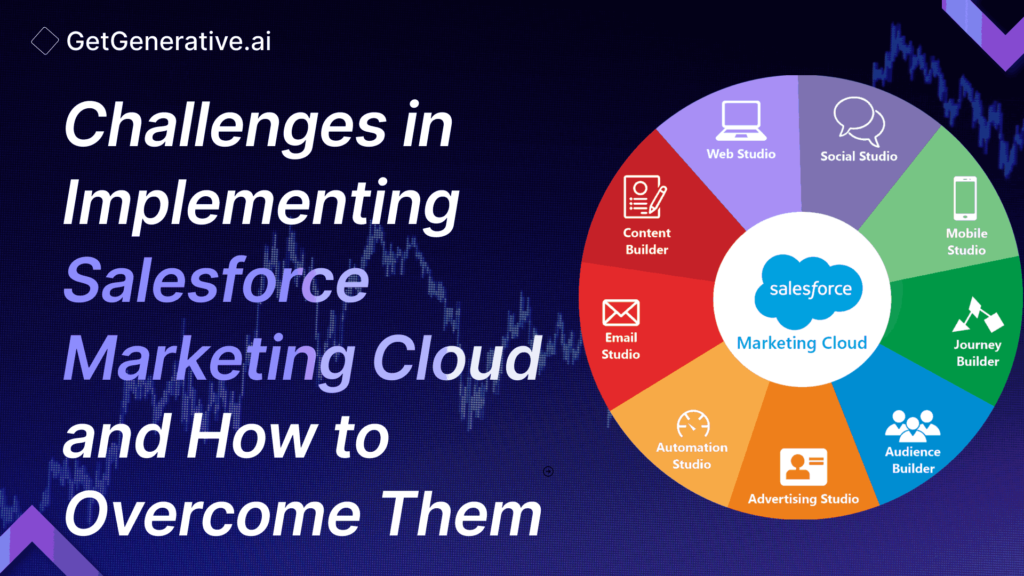 Challenges in Implementing Salesforce Marketing Cloud and How to Overcome Them