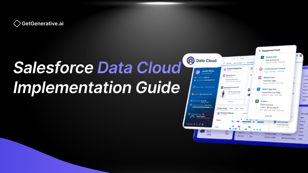 Salesforce Data Cloud Implementation Guide 2025