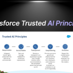 Salesforce Trusted AI Principles