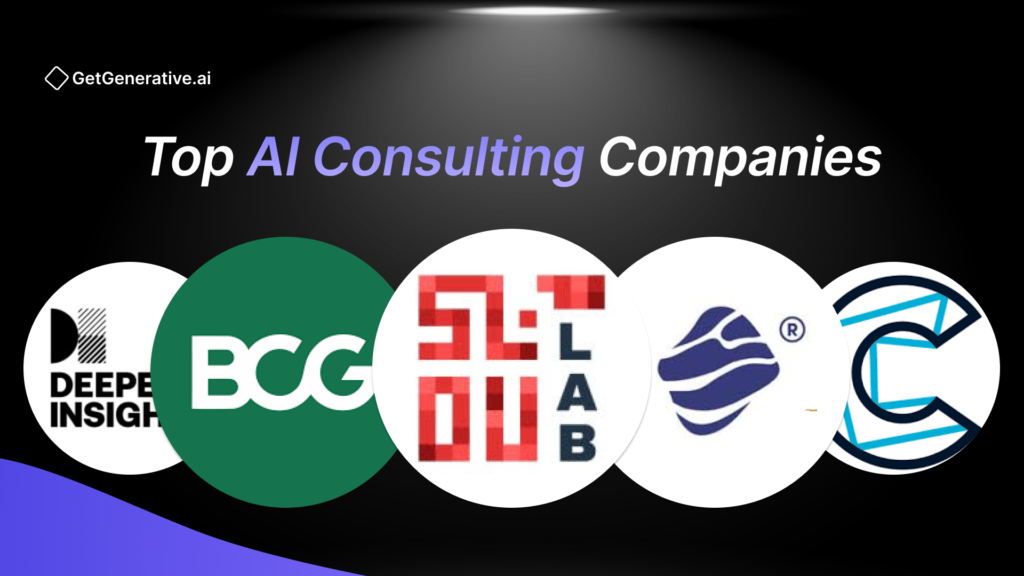 Top AI Consulting Companies in 2025