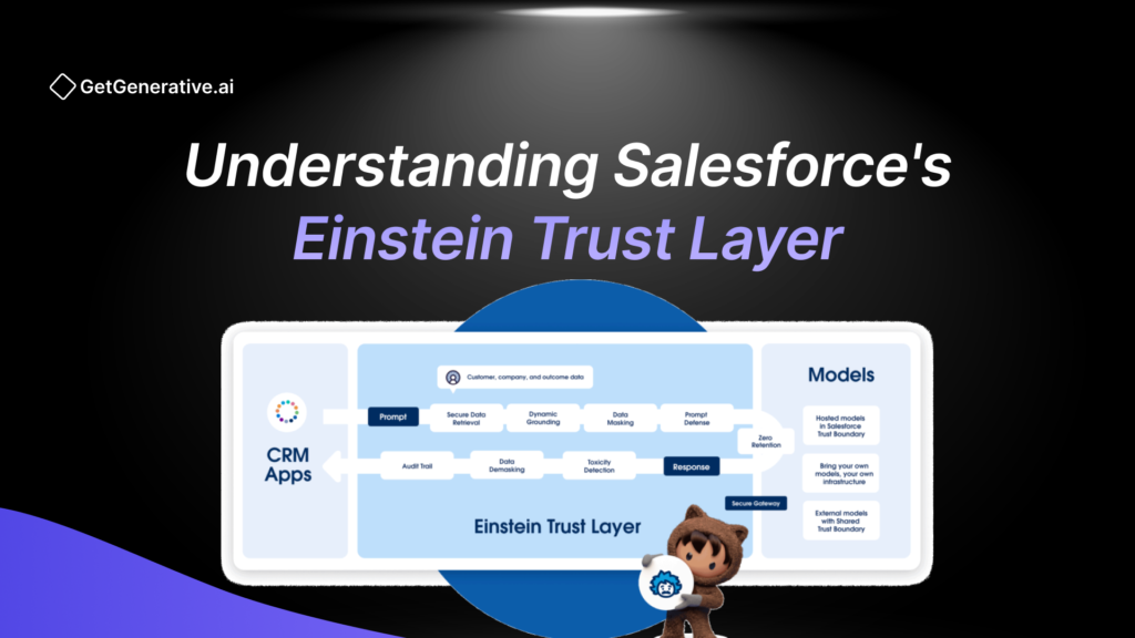 Understanding Salesforce's Einstein Trust Layer