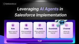 Leveraging AI Agents in Salesforce Implementation