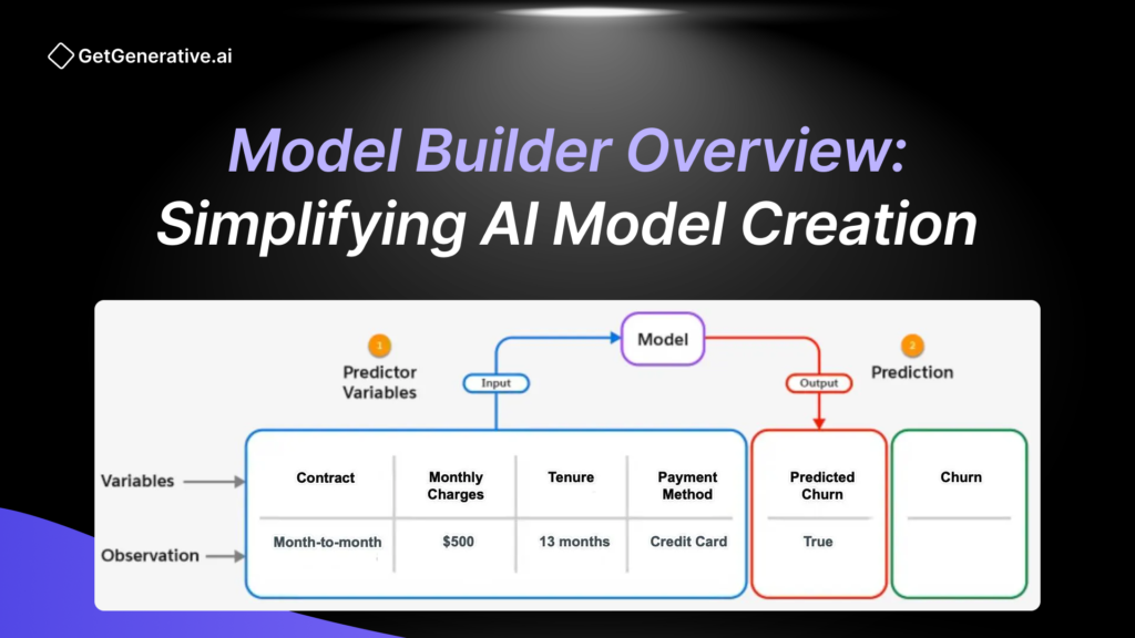 Model Builder Overview Simplifying AI Model Creation