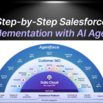 Step-by-Step Salesforce Implementation with AI Agents