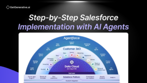 Step-by-Step Salesforce Implementation with AI Agents