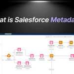 What is Salesforce Metadata?