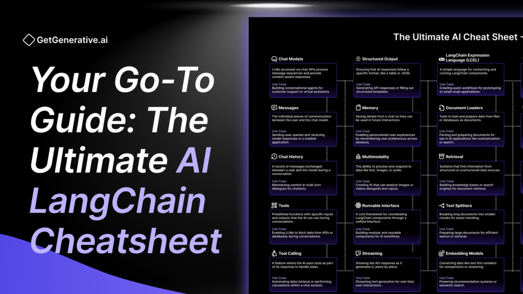 Your Go-To Guide: The Ultimate AI LangChain Cheatsheet