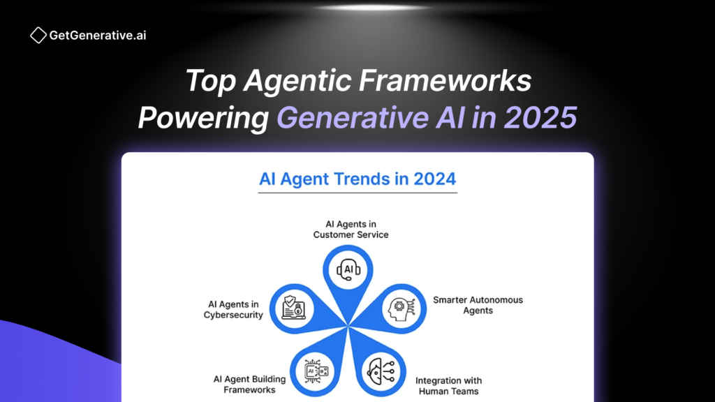 Top Agentic Frameworks Powering Generative AI in 2025