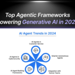 Top Agentic Frameworks Powering Generative AI in 2025