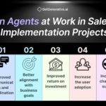 Design Agents at Work in Salesforce Implementation Projects